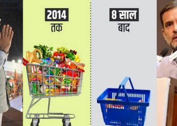 2014 മുതൽ 2022 വരെ :  ആവശ്യസാധനങ്ങളുടെ വിലക്കയറ്റം ഇങ്ങനെ ; കണക്കുമായി രാഹുൽ