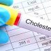 ഉയർന്ന കൊളസ്ട്രോൾ നിയന്ത്രിക്കുന്നതിന് ഇതാ ചില ടിപ്സുകൾ