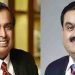 ഇന്ത്യയിലെ ധനികരില് വീണ്ടും ഒന്നാം സ്ഥാനത്തെത്തി മുകേഷ് അംബാനി; പിന്നോട്ട് പോയി ഗൗതം അദാനി
