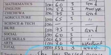 വിദ്യാര്‍ത്ഥിയുടെ പ്രോഗ്രസ് കാര്‍ഡില്‍ ടീച്ചര്‍ക്ക് പറ്റിയ അബദ്ധം! വൈറലായി ഫോട്ടോ…