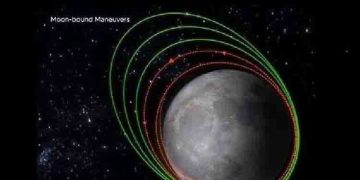 ചന്ദ്രയാന്‍-3 നിര്‍ണായക ഘട്ടം ഇന്ന്; പ്രൊപ്പല്‍ഷന്‍ മൊഡ്യൂളില്‍ നിന്നും ലാന്‍ഡര്‍ വേര്‍പെടും