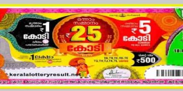 ഓണം ബംപർ ചരിത്രം സൃഷ്ടിച്ചു : വിറ്റത് 70 ലക്ഷം ടിക്കറ്റുകൾ