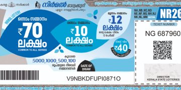 70 ലക്ഷം രൂപയുടെ ഭാഗ്യശാലി ആ​രാണ് ? നിർമൽ ഭാഗ്യക്കുറി ഫലം പ്രഖ്യാപിച്ചു