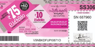 75 ലക്ഷം നിങ്ങളുടെ പോക്കറ്റിലേക്കോ ? അറിയാം സ്ത്രീ ശക്തി ലോട്ടറി ഫലം