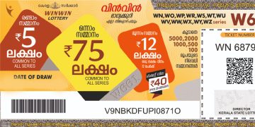 ഭാ​ഗ്യം നിങ്ങളുടെ പോക്കറ്റിലേക്കോ ? വിന്‍ വിന്‍ ലോട്ടറി ഫലം പ്രഖ്യാപിച്ചു
