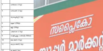 മുളകിനും വെളിച്ചെണ്ണയ്ക്കും വില കുറച്ചു, 13 സബ്സിഡി സാധനങ്ങൾ വിപണിയേക്കാൾ 35 ശതമാനം വിലക്കുറവിലെന്ന് സപ്ലൈകോ