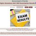 പ്ലസ് ടു ഇംപ്രൂവ്മെന്റ് പരീക്ഷാഫലം പ്രസിദ്ധീകരിച്ചു