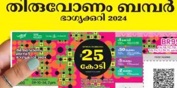 തിരുവോണം ബമ്പർ വിൽപ്പന 70 ലക്ഷത്തിലേക്ക്, നാളെ നറുക്കെടുപ്പ്
